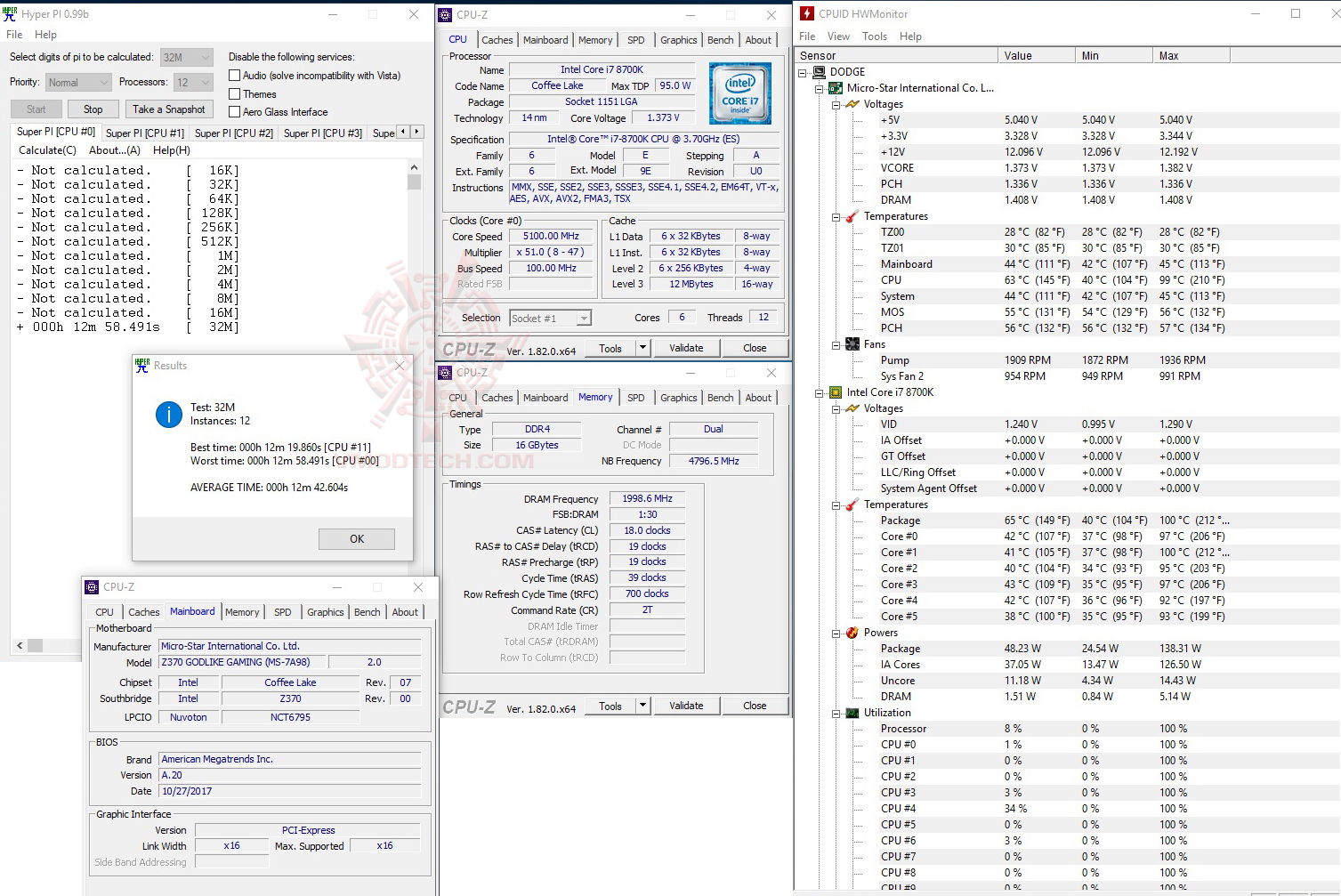h32 MSI Z370 GODLIKE GAMING REVIEW