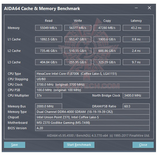 mem MSI Z370 GODLIKE GAMING REVIEW