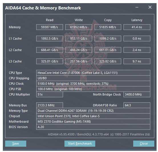 mem2466 MSI Z370 GODLIKE GAMING REVIEW