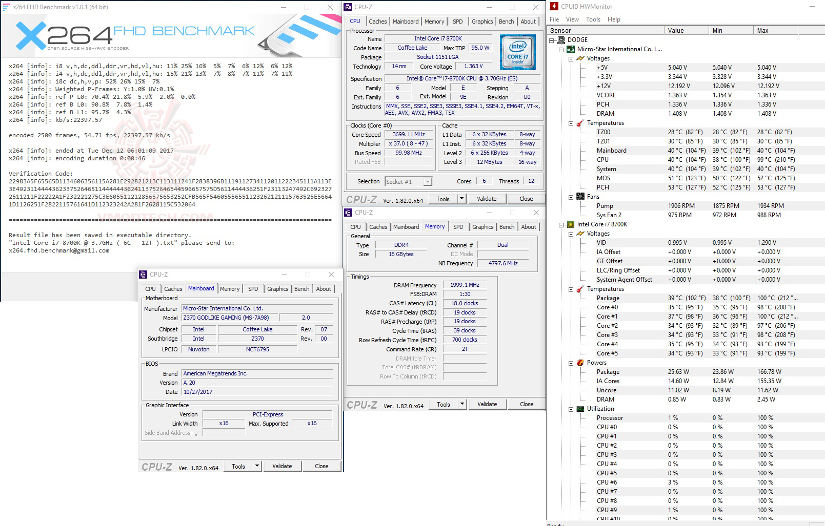 x264 1 MSI Z370 GODLIKE GAMING REVIEW