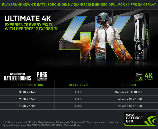 untitled มาแล้วไดร์เวอร์ใหม่ NVIDIA แก้ไขปัญหาเกมส์ PLAYERUNKNOWNS BATTLEGROUNDS เวอร์ชั่นใหม่ NVIDIA GeForce Game Ready 388.71 WHQL