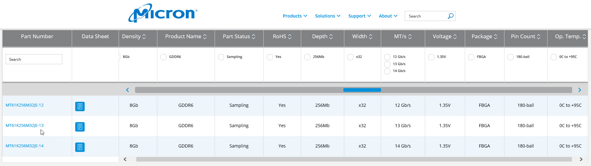 2017-12-26_13-43-32 2017 12 26 13 43 32 Micron พัฒนาแรม GDDR6 ที่พร้อมใช้งานในการ์ดจอ NVIDIA และ AMD ในรุ่นท๊อป Hi End ในช่วงครึ่งแรกของปี 2018