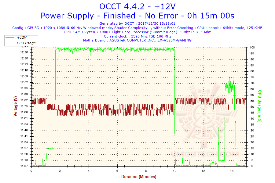 2017-12-30-13h18-voltage-12v