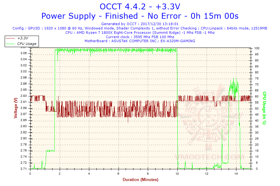 2017-12-30-13h18-voltage-3