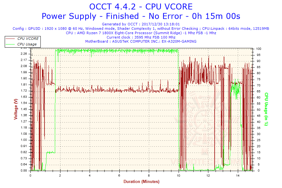 2017-12-30-13h18-voltage-cpu-vcore