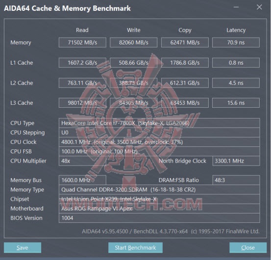 2017 12 31 9 35 55 ASUS Rampage VI APEX LGA 2066 Review