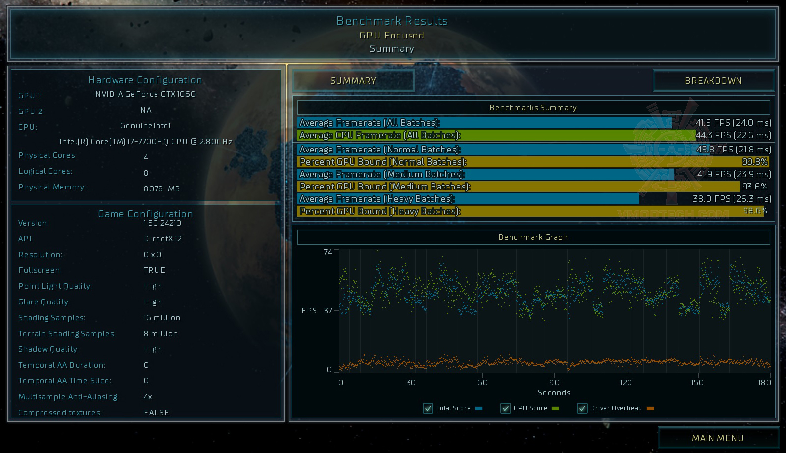 as s MSI GP72MVR 7RFX LEOPARD PRO REVIEW