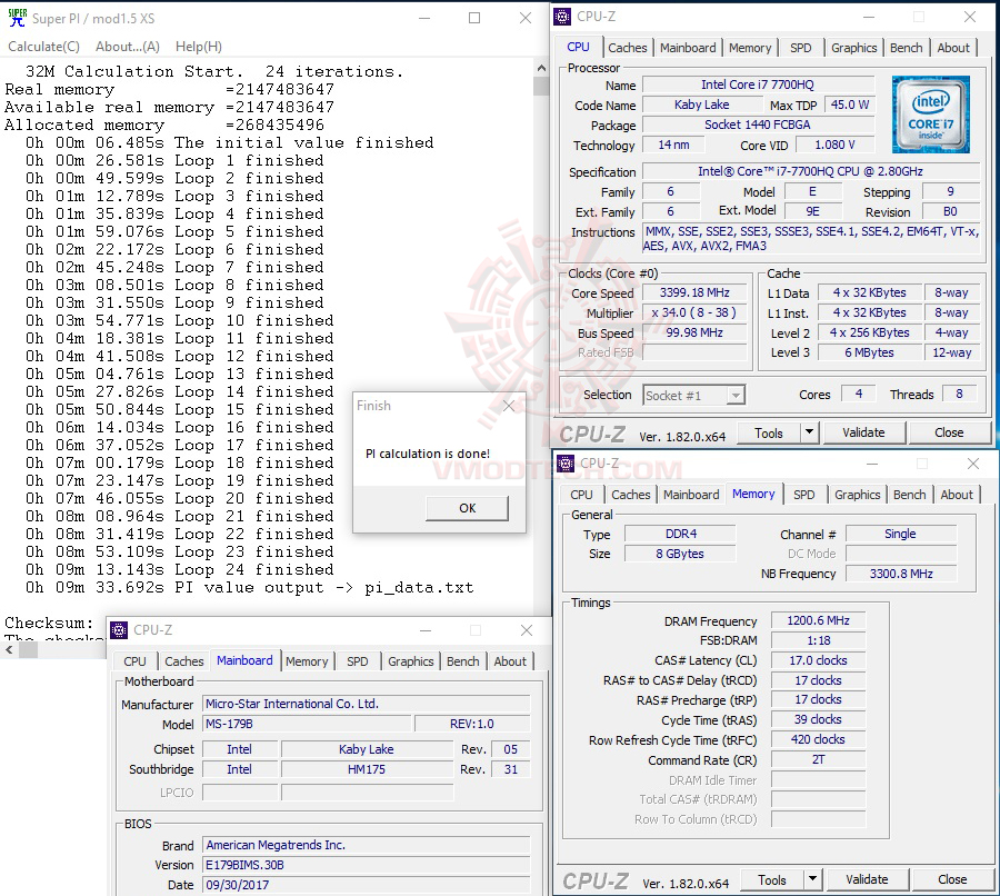 s32 MSI GP72MVR 7RFX LEOPARD PRO REVIEW