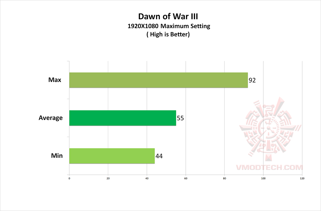 untitled 1 MSI GP72MVR 7RFX LEOPARD PRO REVIEW