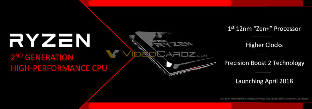 amd-ryzen-plus-2nd-gen-1000x351 amd ryzen plus 2nd gen 1000x351 AMD พร้อมเปิดตัวซีพียู Zen+ สถาปัตย์ Ryzen 12nm มาพร้อมเมนบอร์ดในชิบเซ็ต X470 ใหม่ล่าสุด พร้อมเปิดตัวในเดือนมีนาคม 2018 นี้