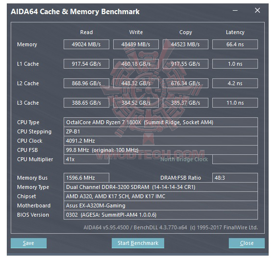 mem ASUS EX A320M GAMING REVIEW 