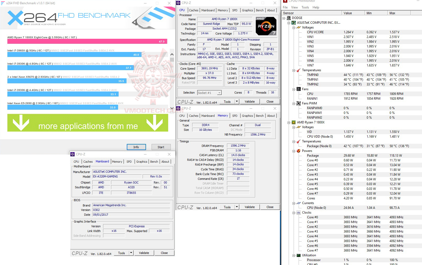 x264 ASUS EX A320M GAMING REVIEW 