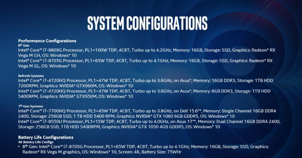 coffeelake radeon rx vega 18 1000x524 อินเทลเปิดตัวซีพียูรุ่นใหม่ Intel 8th Gen Core ที่ใช้งานร่วมกับการ์ดจอ Radeon RX Vega M GH/GL ที่ใช้แรมแบบ HBM2 อย่างเป็นทางการ 