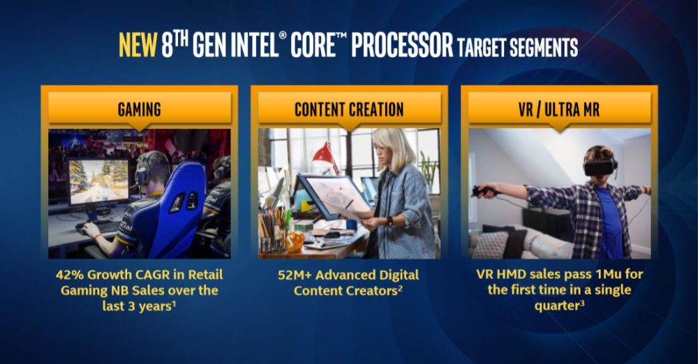 coffeelake radeon rx vega 2 1000x522 อินเทลเปิดตัวซีพียูรุ่นใหม่ Intel 8th Gen Core ที่ใช้งานร่วมกับการ์ดจอ Radeon RX Vega M GH/GL ที่ใช้แรมแบบ HBM2 อย่างเป็นทางการ 