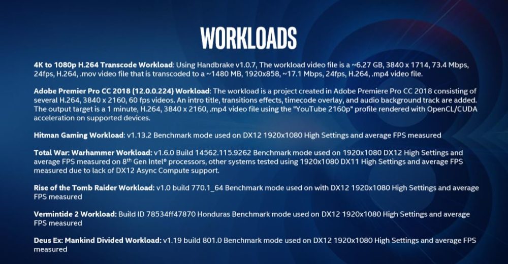 coffeelake radeon rx vega 20 1000x520 อินเทลเปิดตัวซีพียูรุ่นใหม่ Intel 8th Gen Core ที่ใช้งานร่วมกับการ์ดจอ Radeon RX Vega M GH/GL ที่ใช้แรมแบบ HBM2 อย่างเป็นทางการ 