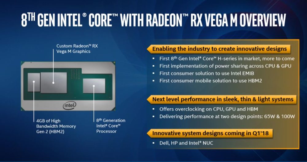 อินเทลเปิดตัวซีพียูรุ่นใหม่ Intel 8th Gen Core ที่ใช้งานร่วมกับการ์ดจอ Radeon RX Vega M GH/GL ที่ใช้แรมแบบ HBM2 อย่างเป็นทางการ 