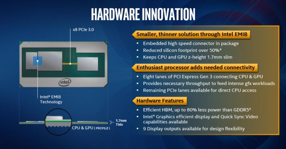 coffeelake radeon rx vega 5 1000x523 อินเทลเปิดตัวซีพียูรุ่นใหม่ Intel 8th Gen Core ที่ใช้งานร่วมกับการ์ดจอ Radeon RX Vega M GH/GL ที่ใช้แรมแบบ HBM2 อย่างเป็นทางการ 