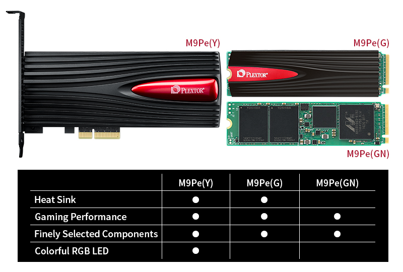plextor_news_images_02 plextor news images 02 Plextor M9Pe(Y) NVMe SSD PCIe Gen 3×4 เทคโนโลยี 3D NAND flash ที่มาพร้อมพร้อมไฟ RGB