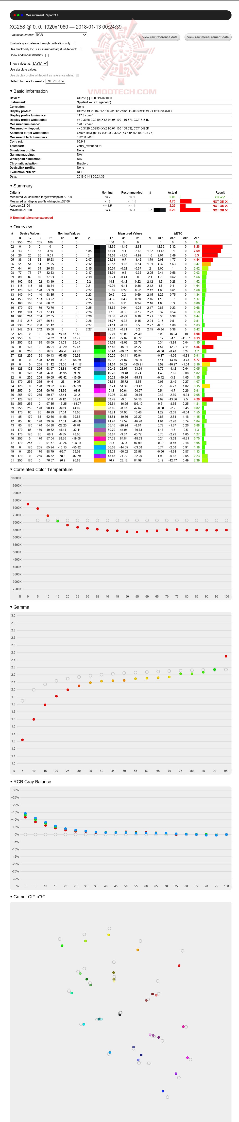 2018-01-14_23-12-46 2018 01 14 23 12 46 ASUS ROG STRIX XG258Q Gaming Monitor Review