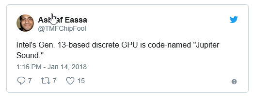 2018 01 15 23 31 03 Intel ซุ่มผลิต GPUs รุ่นใหม่ล่าสุดใน Gen 12 และ 13 ในรหัสโค๊ดเนม Arctic Sound และ Jupiter Sound 