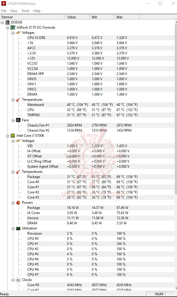hwm hwm Thermaltake Water 3.0 X120 Review