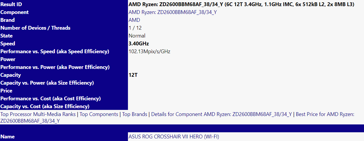 amd ryzen 5 2600 asus crosshair hero vii มาแล้ว RYZEN2!!! ซีพียูรุ่นใหม่ล่าสุด AMD Ryzen 5 2600 กับสเปคที่แรงกว่าเดิมกับเมนบอร์ดรุ่นใหม่ล่าสุด ASUS ROG Crosshair VII Hero 