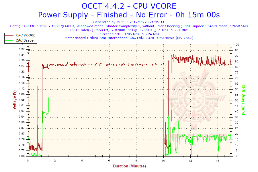 2017-11-28-21h35-voltage-cpu-vcore