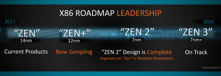 amd zen roadmap 740x256 โคตรโหด!!! AMD จัดหนักพร้อมปล่อยซีพียูขนาด 7nm ในปี 2019 ในรุ่น AMD Matisse และ Starship ทั้งเดสก์ท๊อปและเซิฟเวอร์ในสถาปัตย์ใหม่ Zen 2 ที่มีจำนวนคอร์ 48 core / 96 threads ในรุ่นของ Server 