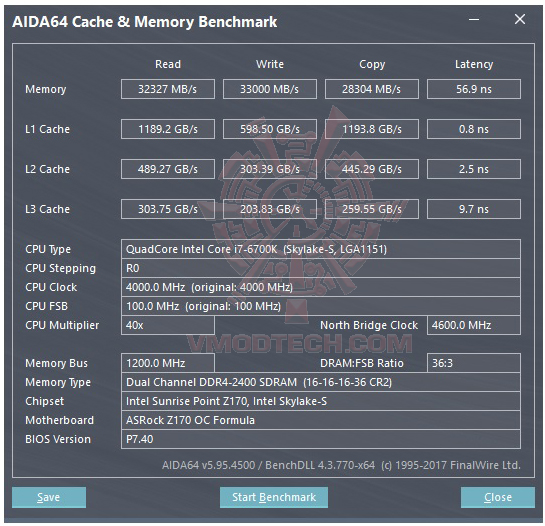 merm GEIL SUPER LUCE RGB SYNC Series DDR4 2400Mhz RGB Gaming Memory Review