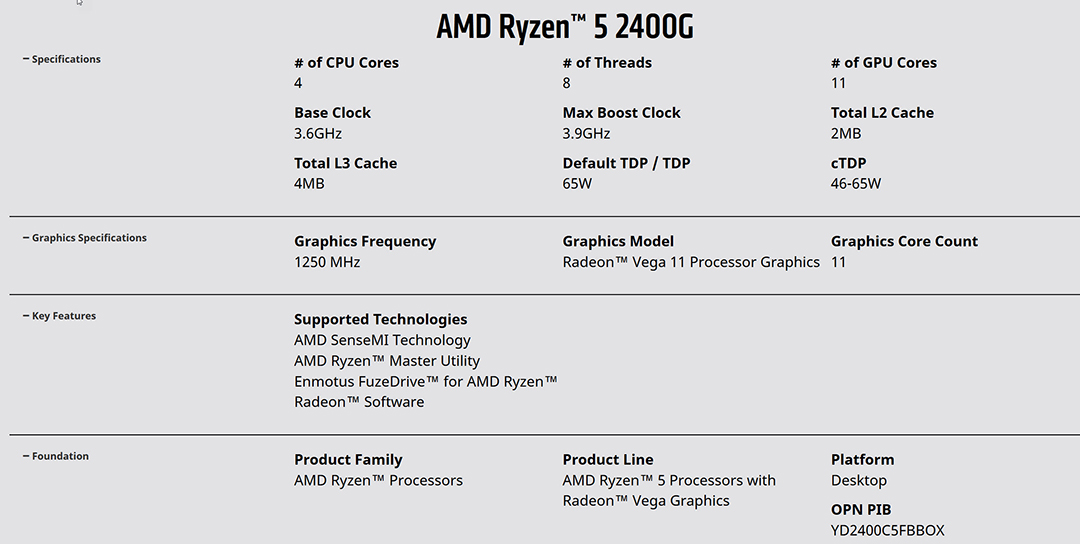 2018 02 08 3 15 561 AMD RYZEN 5 2400G RAVEN RIDGE PROCESSOR REVIEW