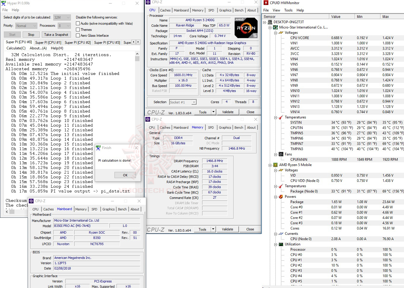 h32 1 AMD RYZEN 5 2400G RAVEN RIDGE PROCESSOR REVIEW