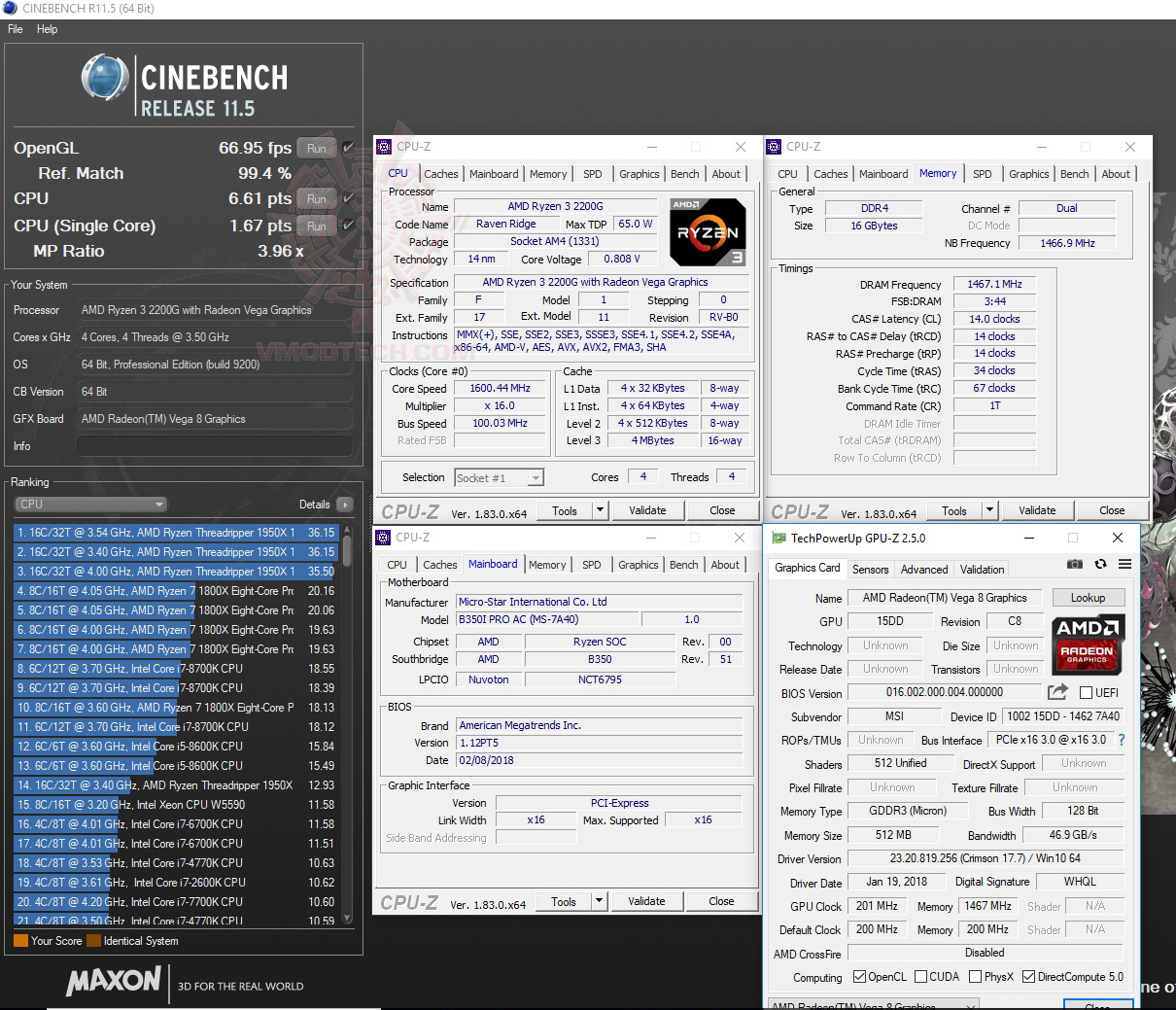 c11 AMD RYZEN 3 2200G RAVEN RIDGE PROCESSOR REVIEW