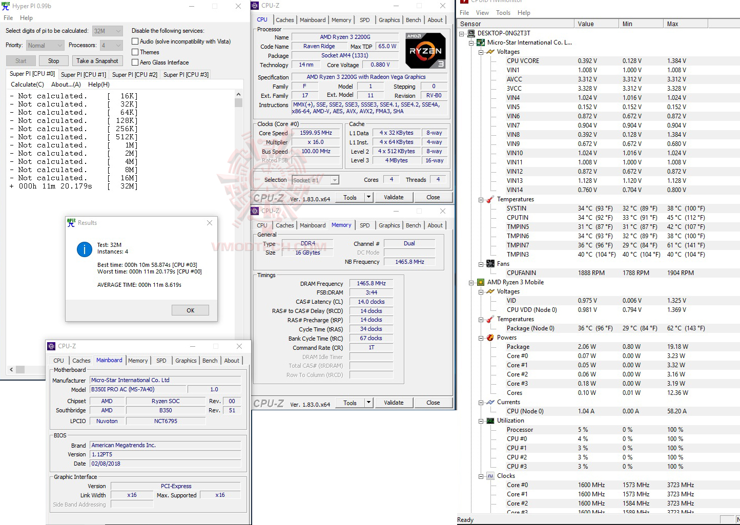 h32 2 AMD RYZEN 3 2200G RAVEN RIDGE PROCESSOR REVIEW