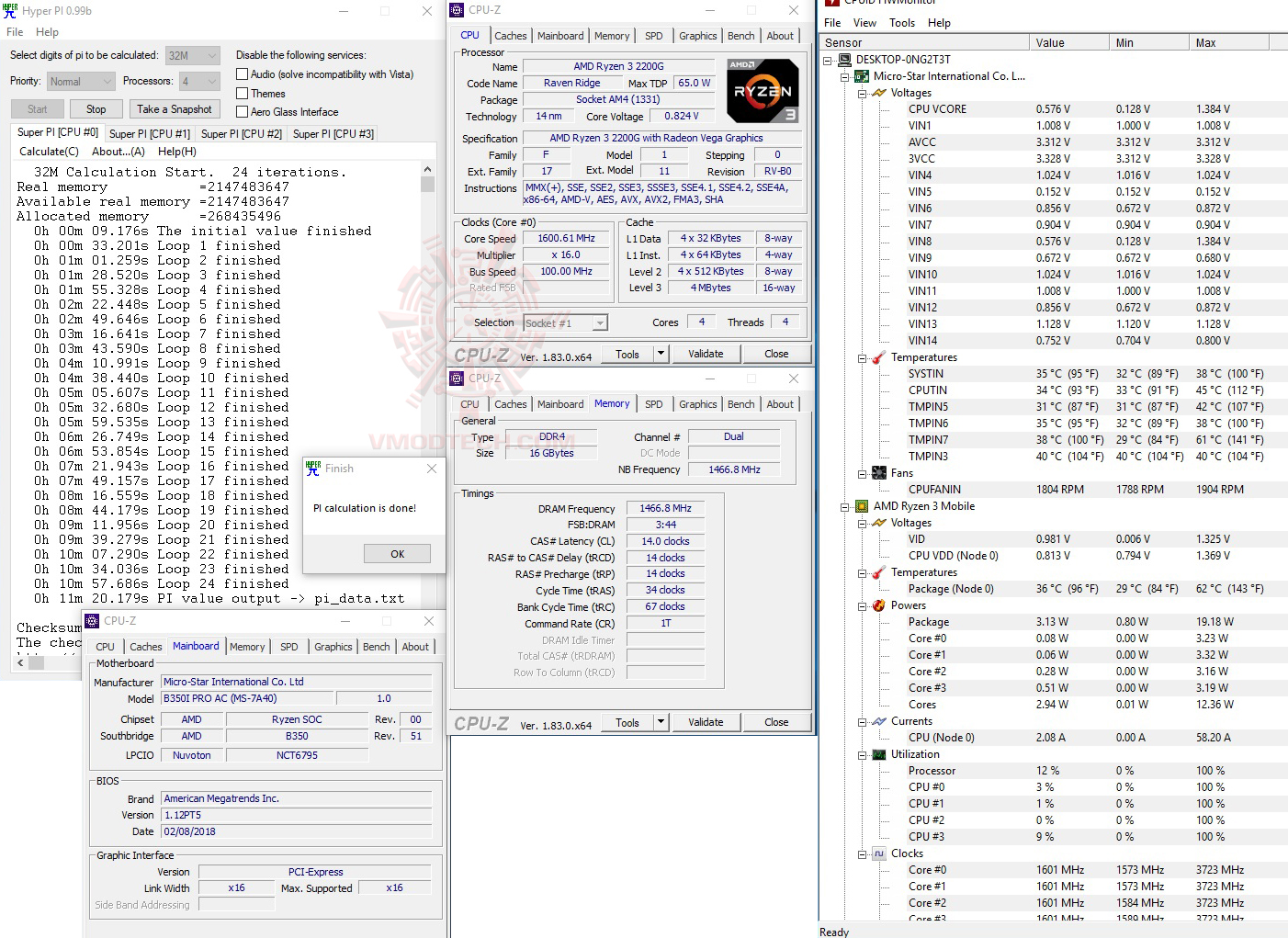 h32 AMD RYZEN 3 2200G RAVEN RIDGE PROCESSOR REVIEW