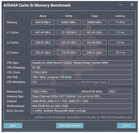 mem test AMD RYZEN 3 2200G RAVEN RIDGE PROCESSOR REVIEW