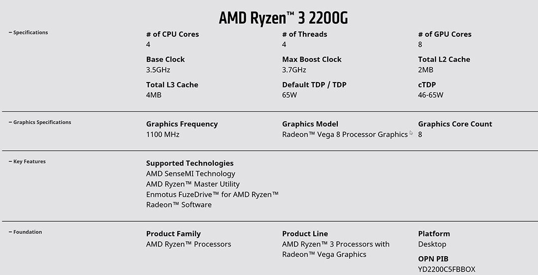 ryzen 3 2200g spec AMD RYZEN 3 2200G RAVEN RIDGE PROCESSOR REVIEW