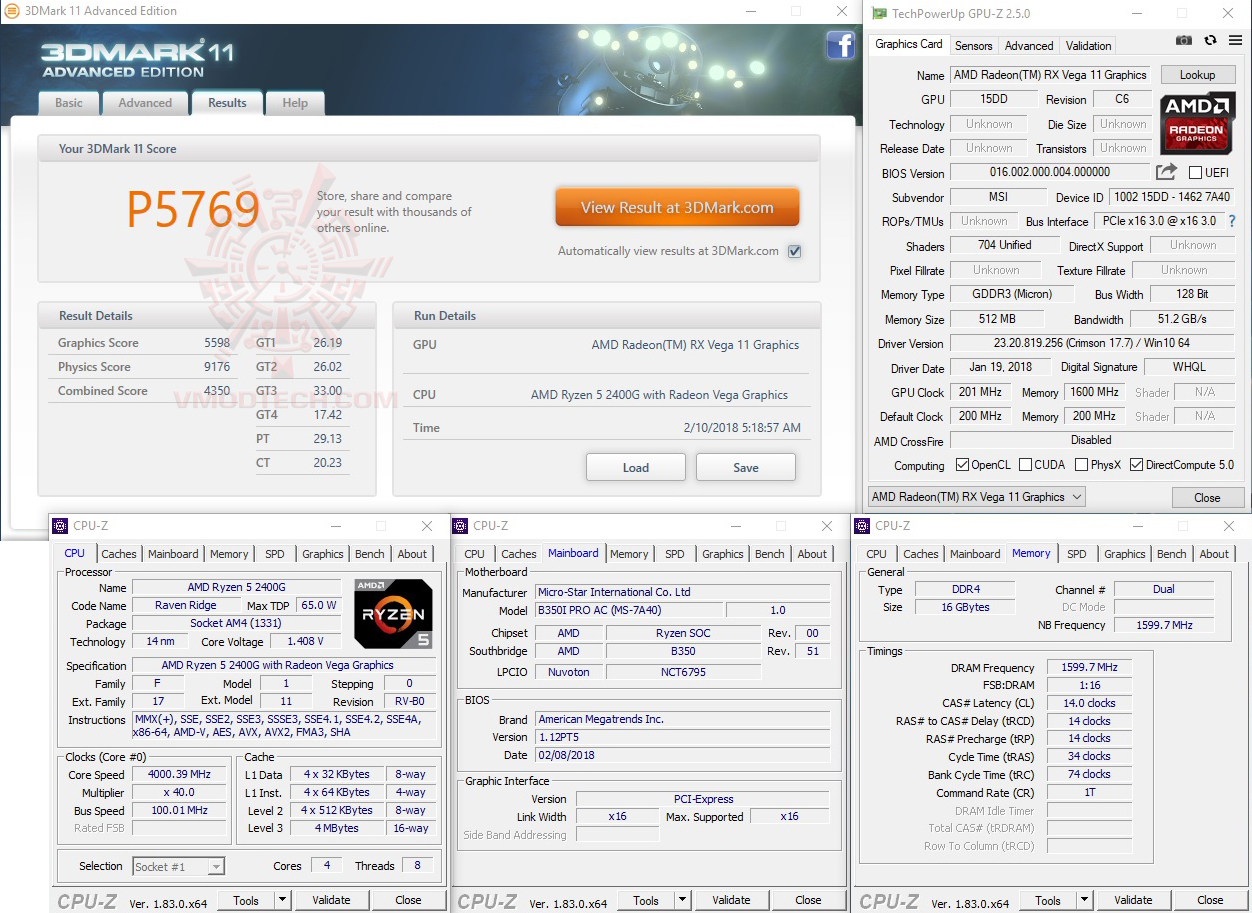 11 oc AMD RYZEN 5 2400G RAVEN RIDGE PROCESSOR REVIEW