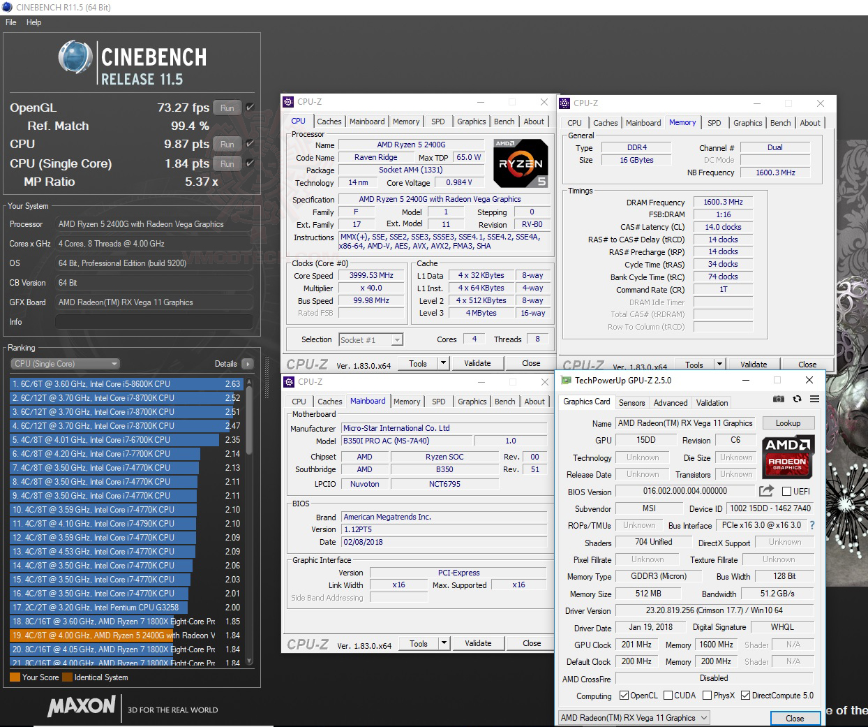 c11 oc AMD RYZEN 5 2400G RAVEN RIDGE PROCESSOR REVIEW