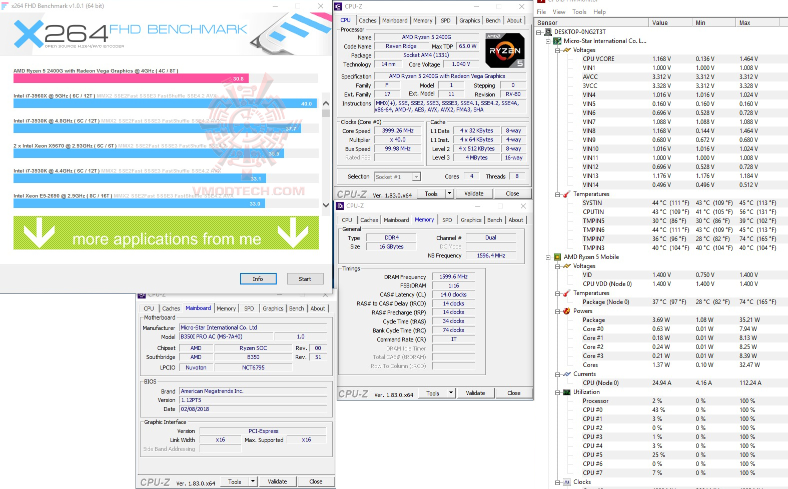 x264oc AMD RYZEN 5 2400G RAVEN RIDGE PROCESSOR REVIEW