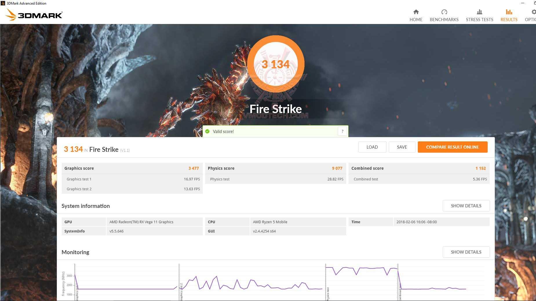 fire AMD RYZEN5 2400G WITH GIGABYTE AX370 GAMING 5 REVIEW 