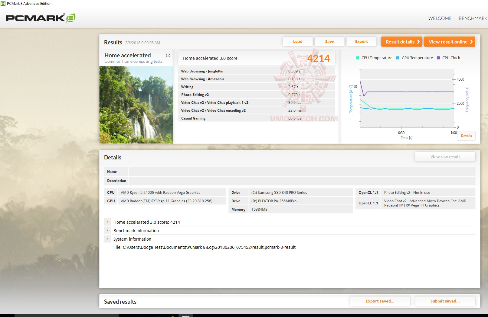 pc8 AMD RYZEN5 2400G WITH GIGABYTE AX370 GAMING 5 REVIEW 