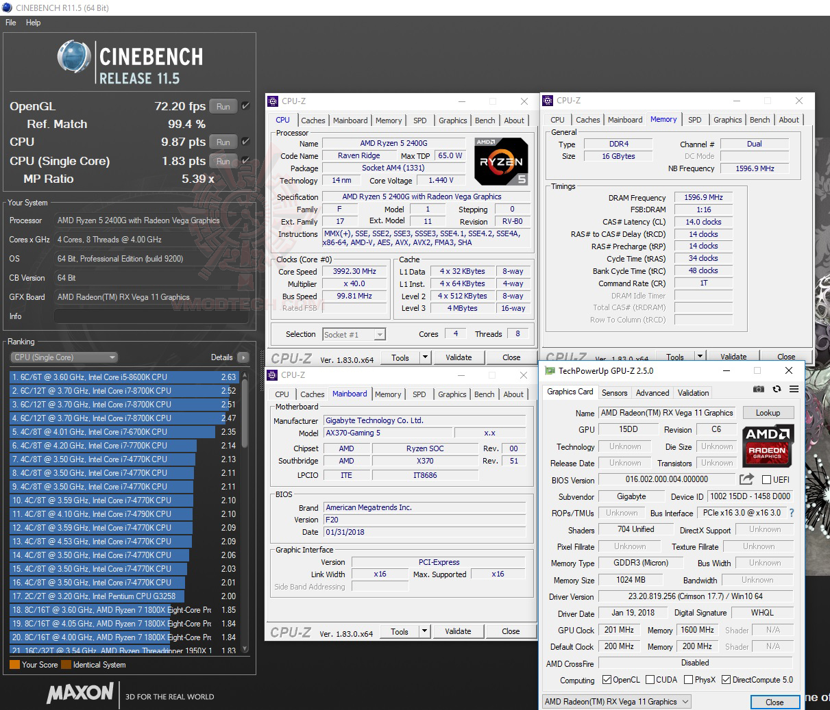 c11 oc AMD RYZEN5 2400G WITH GIGABYTE AX370 GAMING 5 REVIEW 