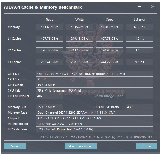 mem oc AMD RYZEN5 2400G WITH GIGABYTE AX370 GAMING 5 REVIEW 