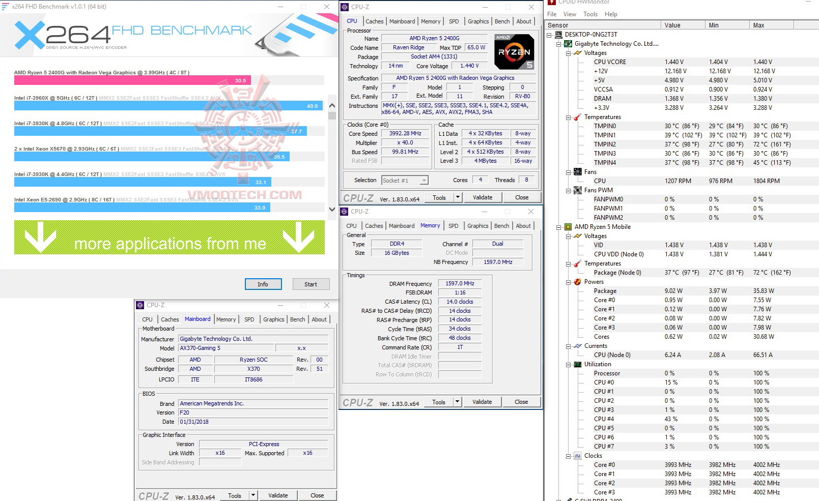 x264 oc AMD RYZEN5 2400G WITH GIGABYTE AX370 GAMING 5 REVIEW 