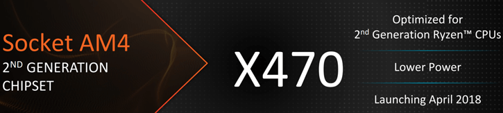 untitled-2 untitled 2 ดีขึ้นและเย็นกว่าเดิม!! ซีพียู AMD Ryzen 2 Pinnacle Ridge พร้อมจะเปิดตัวในเดือนเมษายนปี 2018 และจะใช้การเชื่อมต่อแบบบัดกรีซีพียูไปยังกระดองโดยตรงอีกด้วย