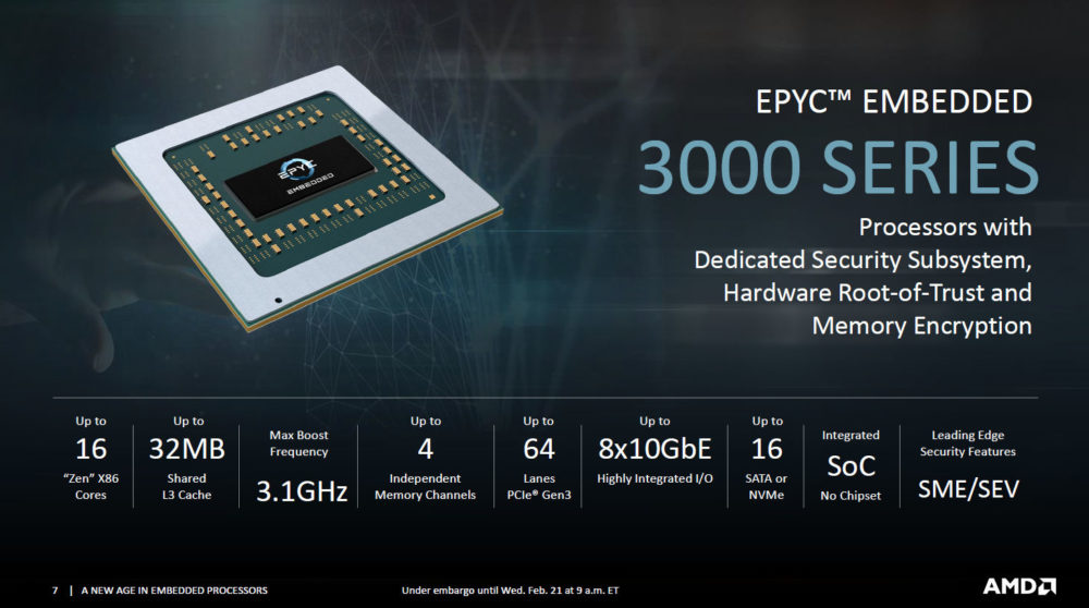 amd epyc ryzen embedded 4 1000x558 AMD ประกาศเปิดตัวซีพียูรุ่นใหม่ล่าสุด AMD EPYC 3000 และ AMD Ryzen V1000 Embedded (APU) สองรุ่นที่ใช้งานกับเซิพเวอร์เวิร์คสเตชั่นและออกแบบเกมส์มิ่ง