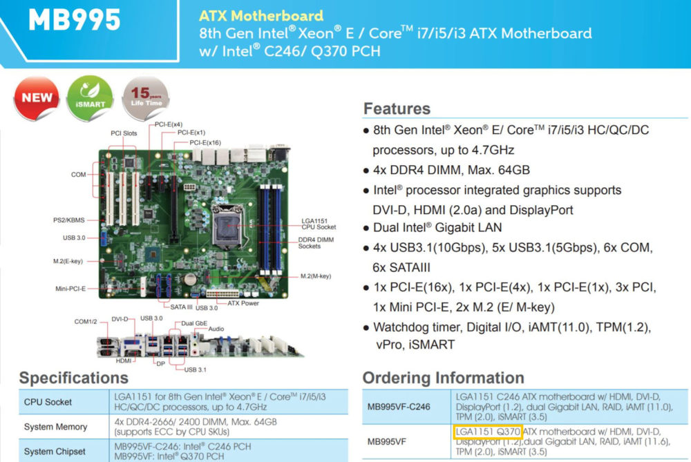ibase q370 motherboard 1000x669 มาใหม่อีกแล้ว!! เมนบอร์ดชิบเซ็ต Q370, QM370, HM370 สำหรับซีพียู Intel Xeon E และ Intel 8th Gen Core processors 