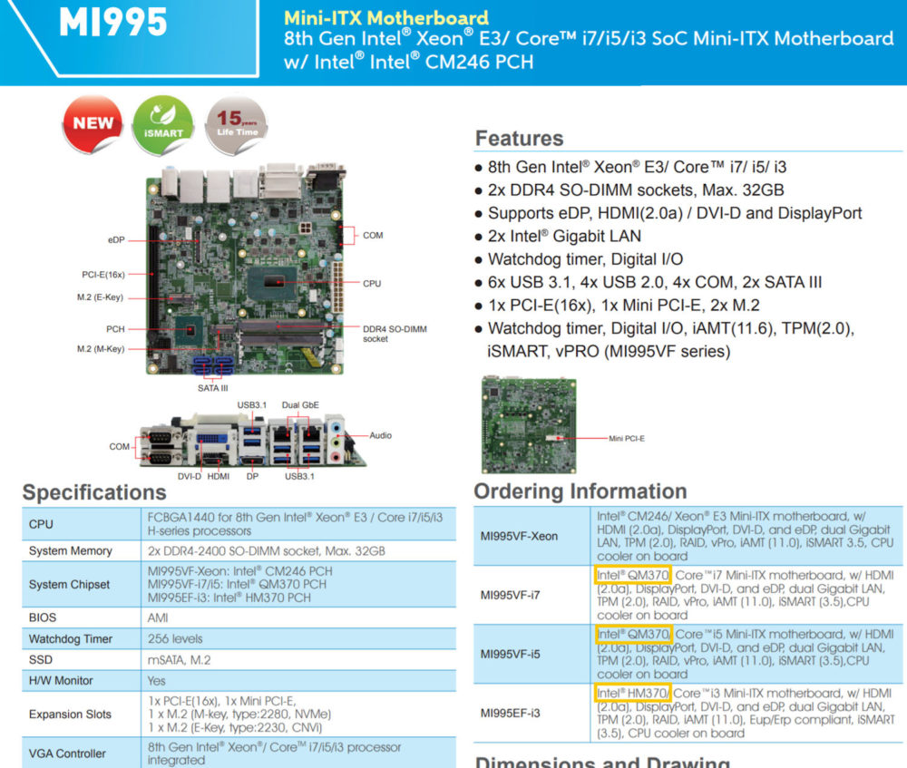 ibase qm370 motherboard 1000x847 มาใหม่อีกแล้ว!! เมนบอร์ดชิบเซ็ต Q370, QM370, HM370 สำหรับซีพียู Intel Xeon E และ Intel 8th Gen Core processors 