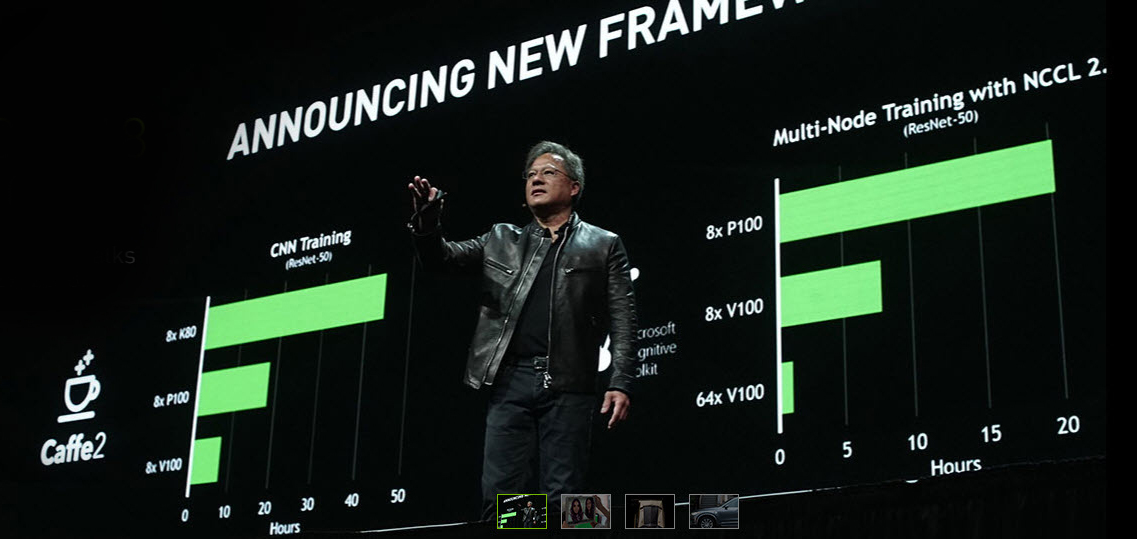 gtc 2018 NVIDIA เตรียมพร้อมในงาน GTC 2018 พร้อมโชว์นวัตกรรมการ์ดจอเทคโนโลยี AI รอลุ้นอาจจะเปิดเผยข้อมูลของ GTX 2080 และ GTX 2070 ออกมาด้วยหรือไม่