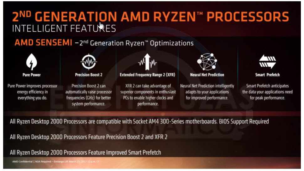 2018-03-08_10-09-02 2018 03 08 10 09 02 เผยสเปกและราคาของ AMD Ryzen 2000 ซีรี่ย์ แบบครบถ้วน ในรุ่นท๊อปสุด RYZEN 7 2700X ราคาถูกกว่า i7 8700K กันเลยทีเดียว